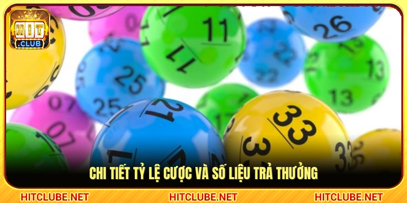 Quy định mức thưởng và bảng số liệu thanh toán